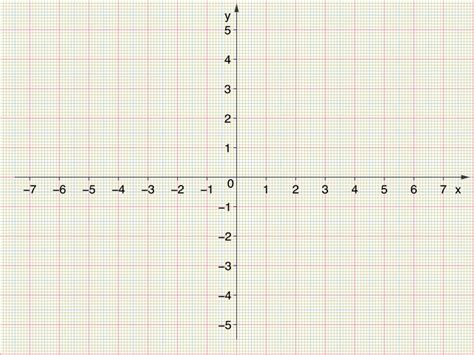 how to find asymptotes of a graph - Carroll Boremat