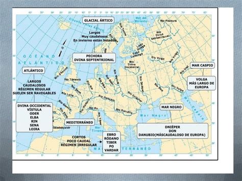 Los ríos y los lagos de europa | PPT