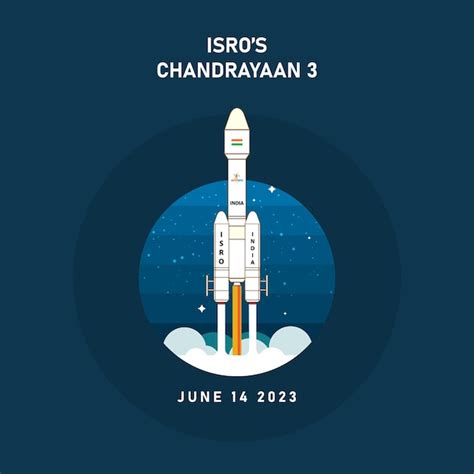 Chandrayaan 3 Post Images - Free Download on Freepik