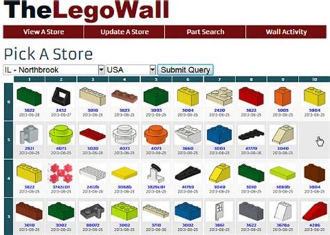 What’s at the LEGO Pick-A-Brick Wall?