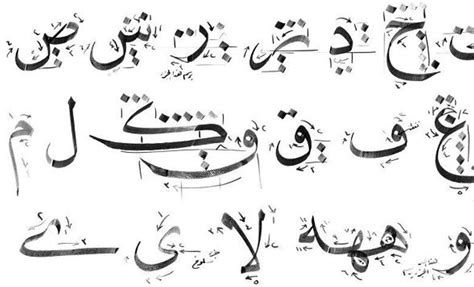 Berapa Jenis Tulisan Khat - Doroteo Lori