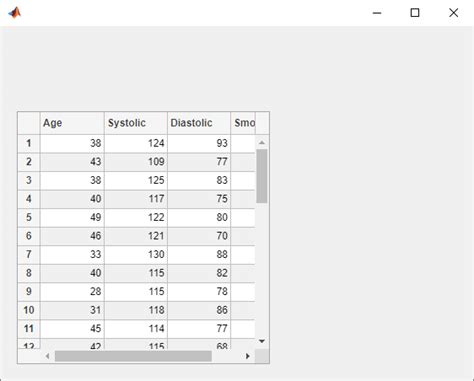 Matlab table - pointswes