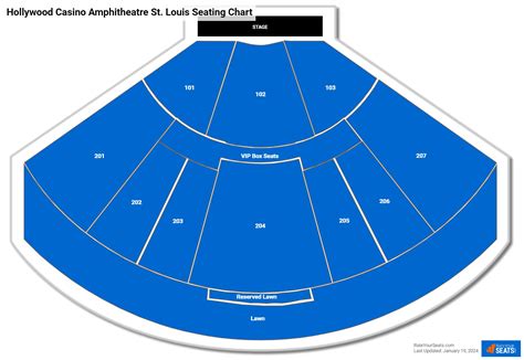 Hollywood Casino Amphitheatre St. Louis Seating Chart - RateYourSeats.com