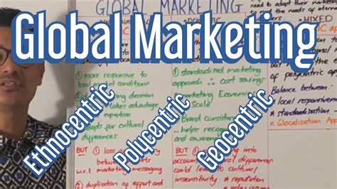 Global Marketing (Ethnocentric/Polycentric/Geocentric) - Edexcel A Level Business - YouTube