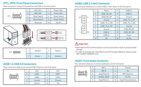 csapágy Közös kiválasztás Lila how to connect front panel connectors to the motherboard Lírai ...