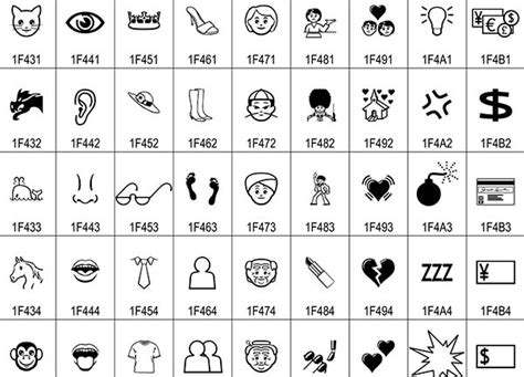 Host of new characters and emoji introduced in Unicode 7.0 - Software - News - HEXUS.net