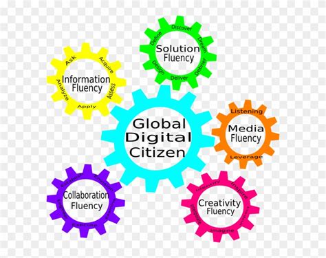 citizenship clipart - Clip Art Library - Clip Art Library