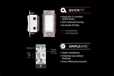 Jasco Enbrighten Z-Wave No-Neutral Smart Dimmer review: Way too quirky ...