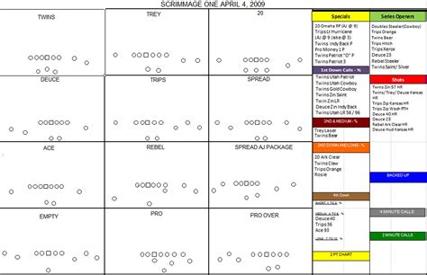 Football Play Drawing Template at GetDrawings | Free download