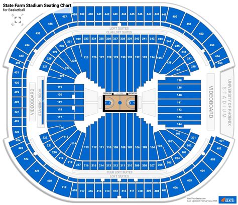 Arizona Cardinals Stadium Seating Chart With Seat Numbers ...