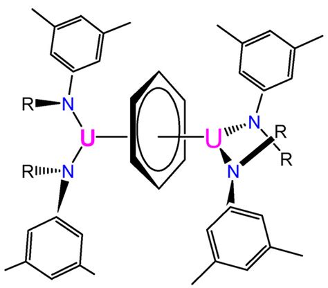 Magnetochemistry | Special Issue : Magnetic Properties of Complexes of Actinide Elements