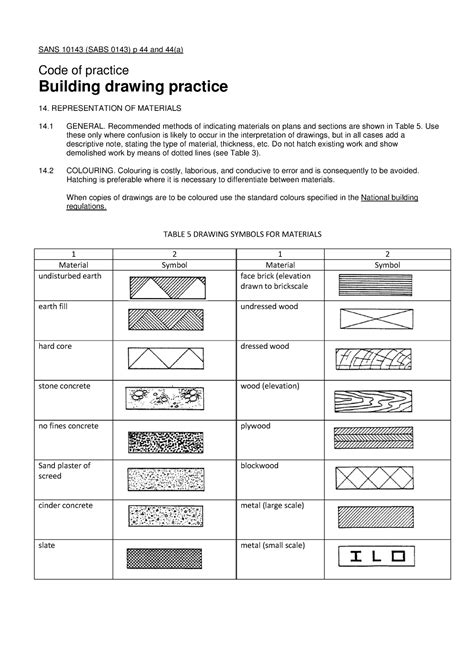 SANS 10143 Civil symbols and colours - SANS 10143 (SABS 0143) p 44 and 44(a) Code of practice ...