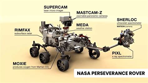 NASA Ingenuity Mars Helicopter - PWOnlyIAS