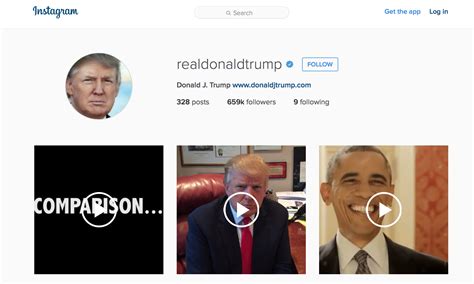 Social Media – Donald Trump 2016