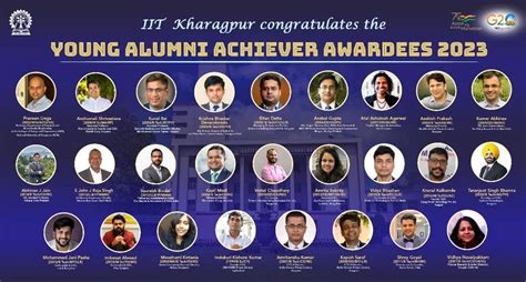 Indian Institute of Technology, Kharagpur on LinkedIn: #yaaa # ...