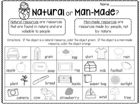 Natural Resources Activities For Kindergarten