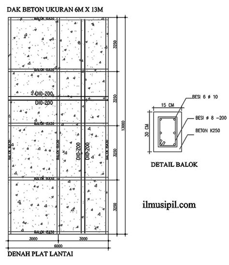 Halaman Unduh untuk file Ukuran Ring Balok Rumah 2 Lantai yang ke 18