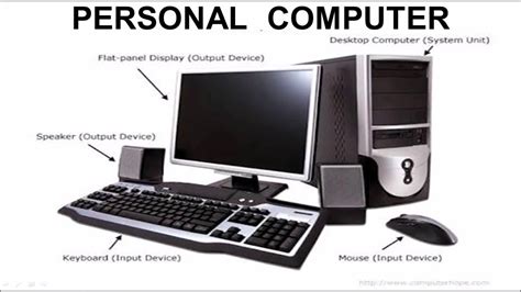 What is personal computer. How many type of computer.? - YouTube