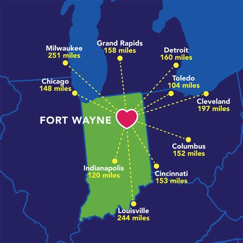 pick a part fort wayne indiana - herb-liebe