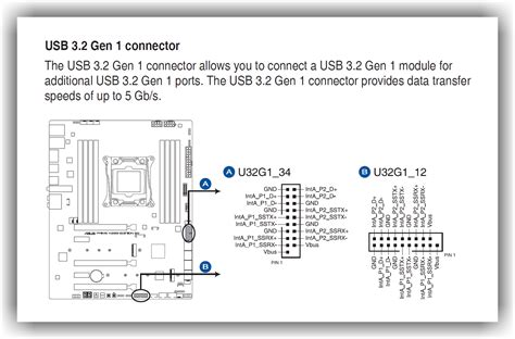 κινηματογράφος ελκυστικός Αντιληπτός usb motherboard pinout Κηδεία ...