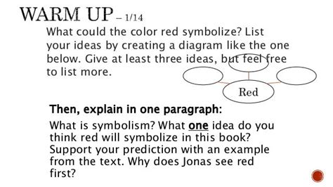 The Giver Symbolism Chart: A Visual Reference of Charts | Chart Master