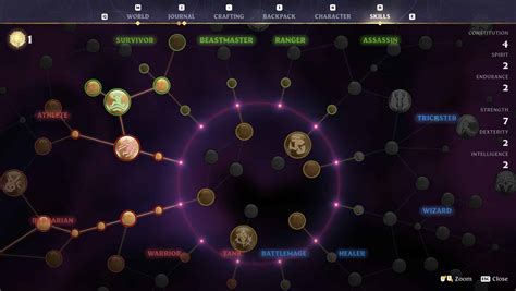 Enshrouded Skill Tree: Types, Respec, and Best Skills – Over View – Your Daily News Source