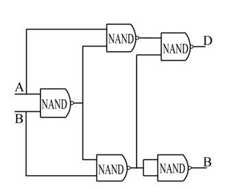 Half Subtractor : Circuit Diagram, Truth Table, K – Map & Its Applications