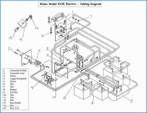 [DIAGRAM] 1985 Club Car Battery Wiring Diagram 36 Volt - MYDIAGRAM.ONLINE