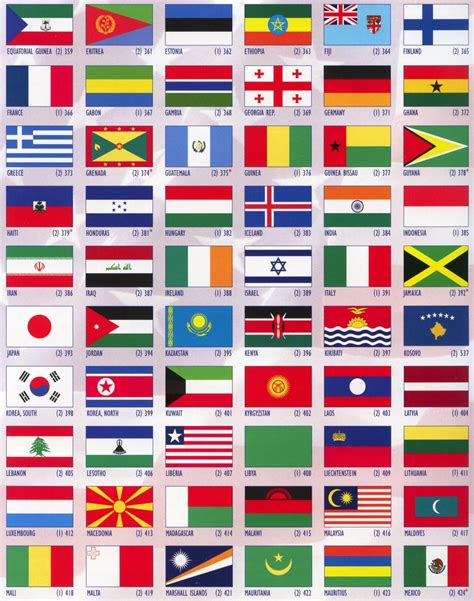 International Flags 3x5 4x6 5x8 All Nations Countrys