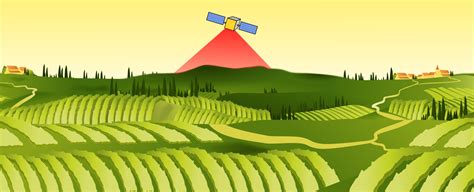 Agriculture Technology: How GIS Can Help You Win the Farm - GIS Geography