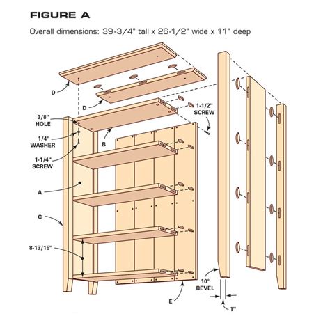 DIY bookshelf: Build it in a day with your favorite young woodworker. Woodworking articles ...