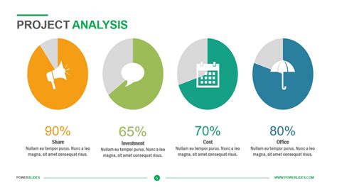 Project Analysis | Download & Edit | PowerSlides™