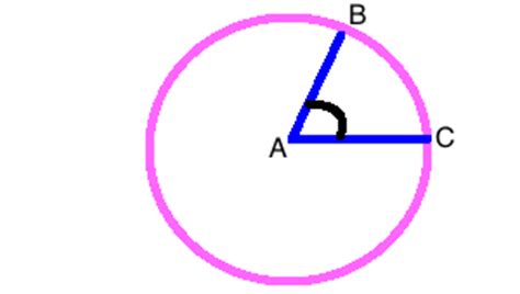 Central Angle of a Circle | Definition, Theorem & Formula - Lesson | Study.com