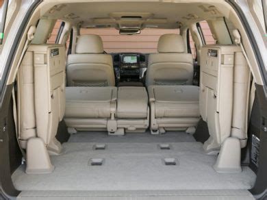 2008 Toyota Land Cruiser Styles & Features Highlights