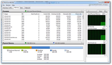 How to Check Your Computer's Memory Usage in Windows