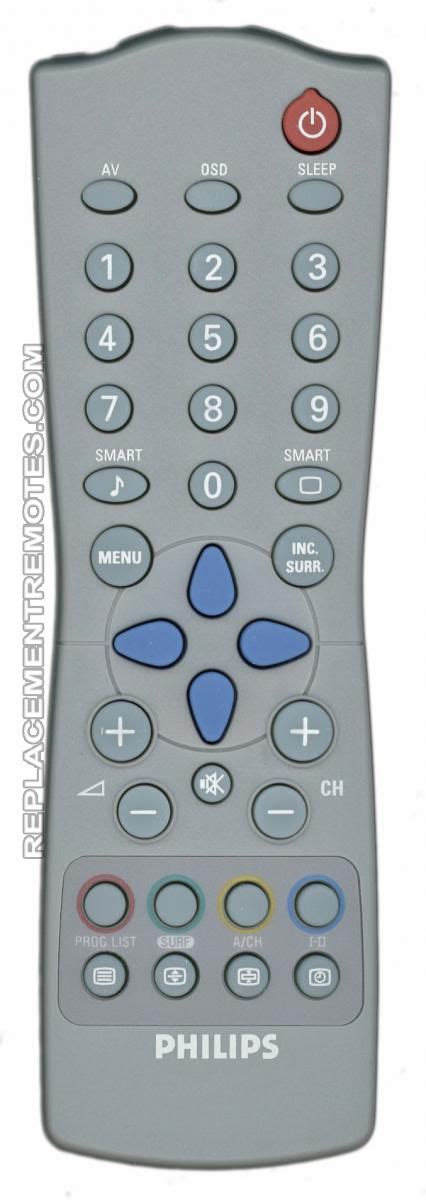 Buy PHILIPS RC283508/01 -313922885181 TV Remote Control