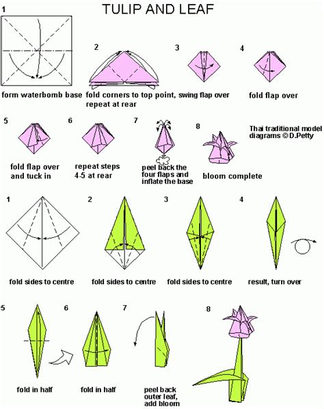 Tulip-Origami | Connecting IT