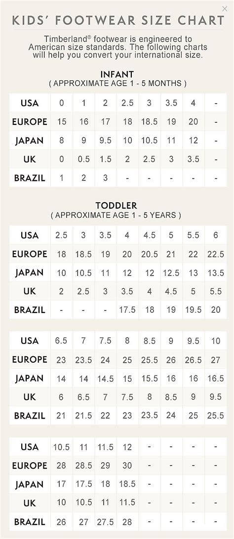 Kids' Footwear Size Chart – Timberland