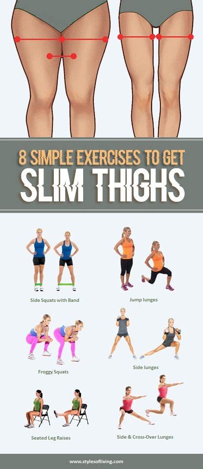 8 Simple Exercises to get Slim thighs!!! - Musely