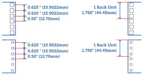 What is "U" height? Rack Units explained - RackSolutions