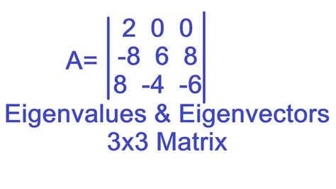 Eigenvalues of 3x3 Matrix in Pashto - YouTube