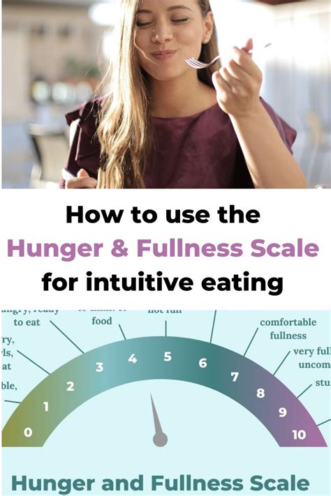 The intuitive eating hunger scale - Graciously Nourished