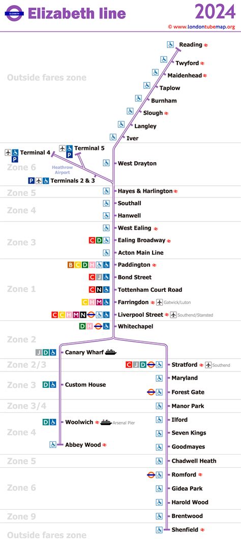 Elizabeth Line Map - Jolie Madelyn