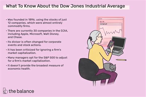 Understanding the Dow Jones Industrial Average (DJIA)