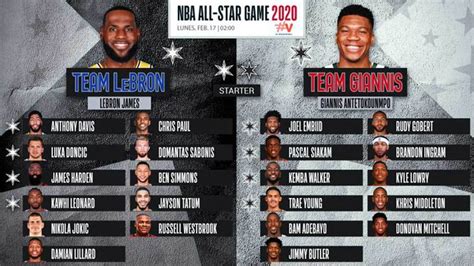 NBA: Team LeBron vs Team Giannis: horario y dónde ver en TV el All Star ...