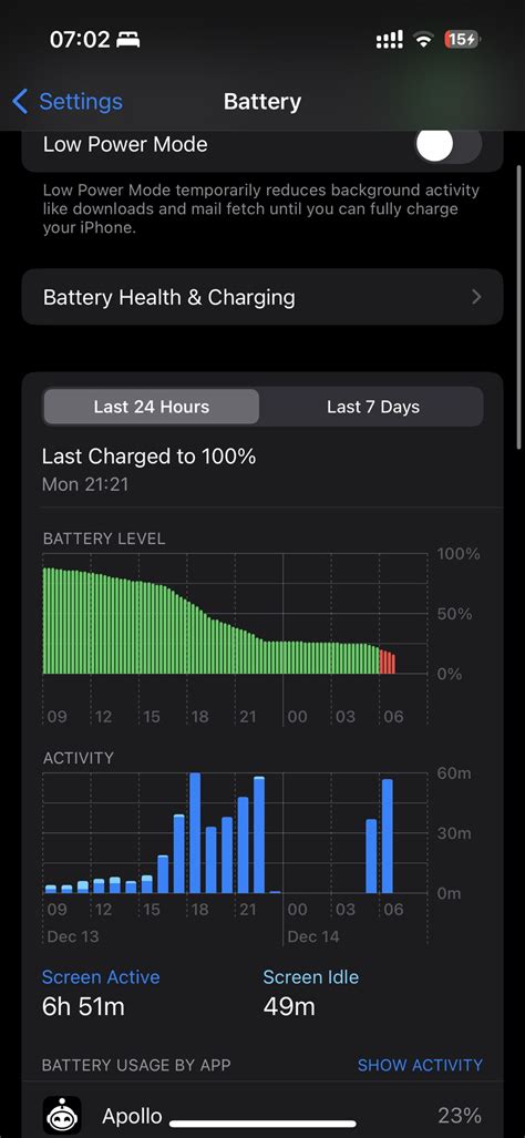 My iPhone 14 pro battery life : r/iPhone14Pro