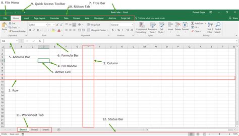 Introduction to Microsoft Excel | Basics Knowledge + Components + Examples