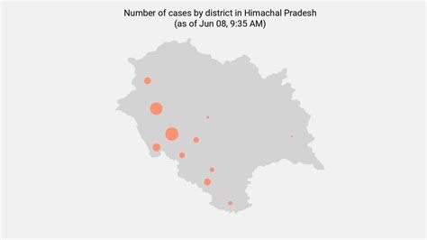 13 new coronavirus cases reported in Himachal Pradesh as of 8:00 AM - Jun 8