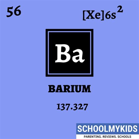 Barium – Element Information, Facts, Properties, Trends,Uses ...