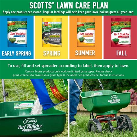 Scotts Lawn Care Fertilizer Schedule – Calendar Template 2023